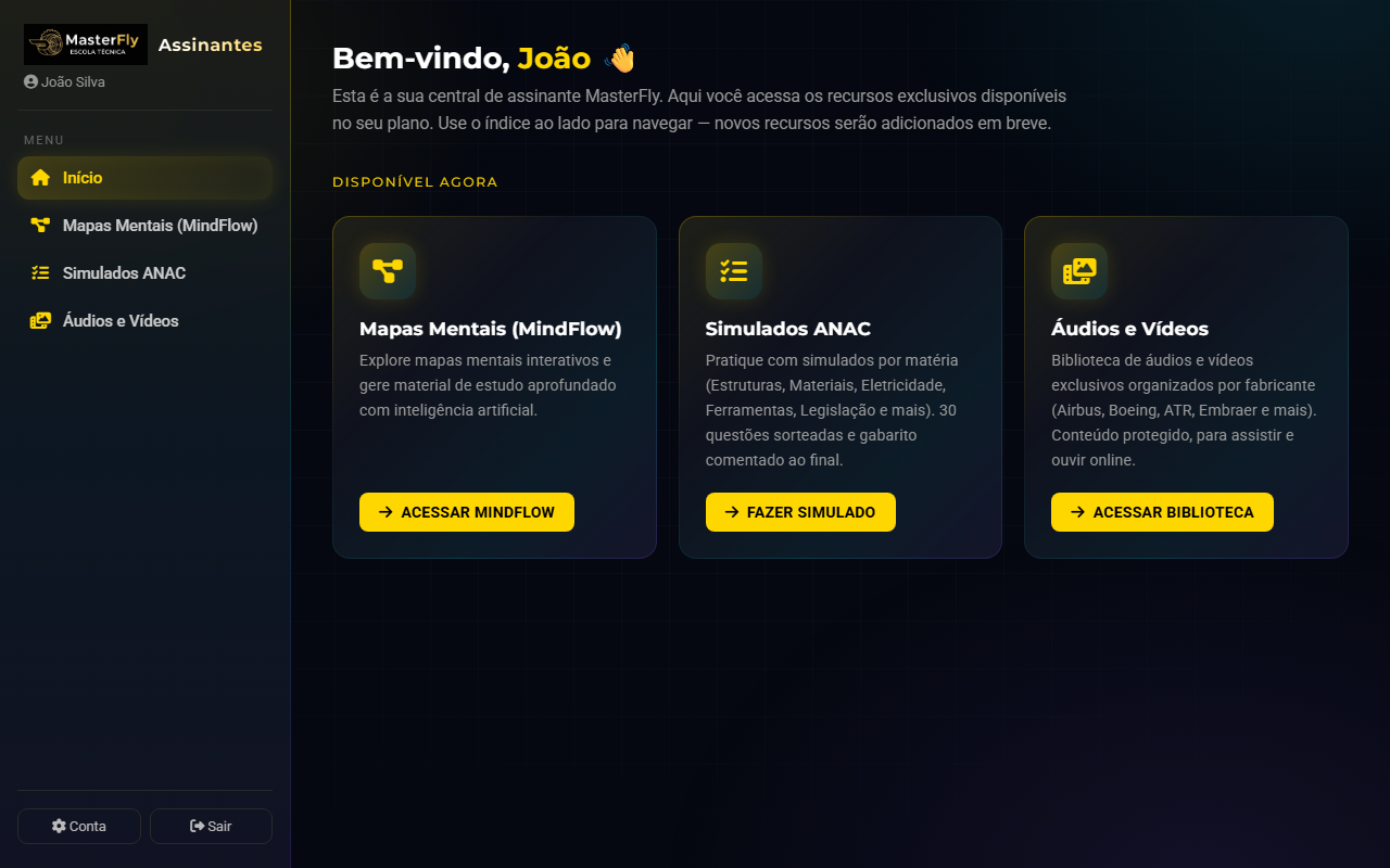 Central do Assinante MasterFly com os recursos MindFlow, Simulados ANAC e Áudios e Vídeos