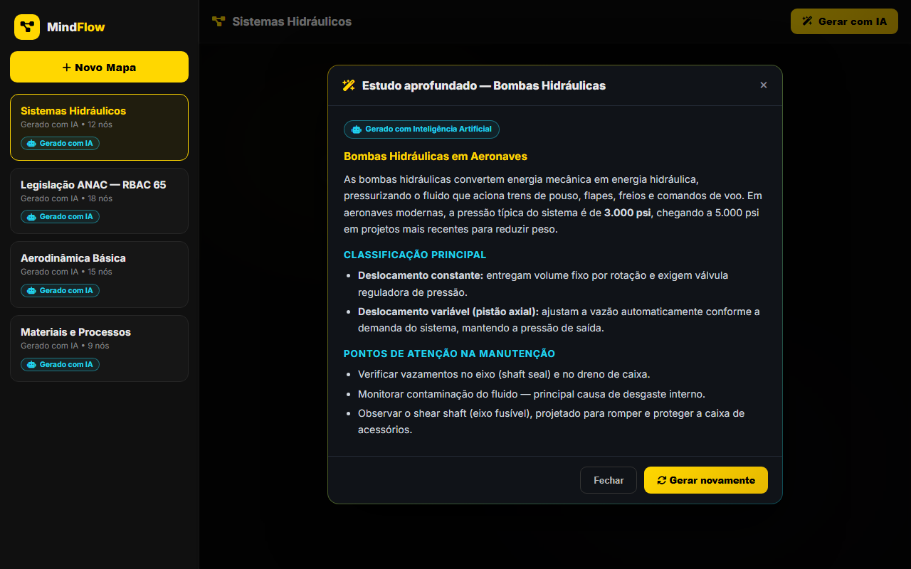 Painel Gerar com IA do MindFlow com estudo aprofundado sobre Bombas Hidráulicas
